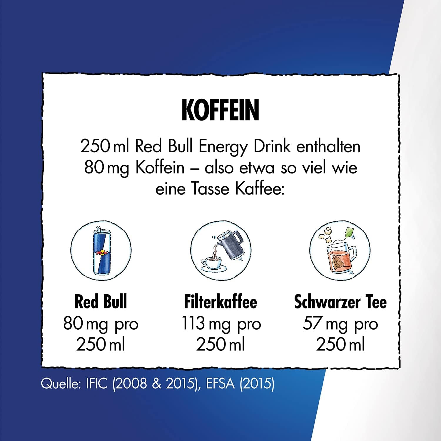 Red Bull Energy Drink Mix Tray - 12x White & 12x Sea Blue Edition - 24x 355ml