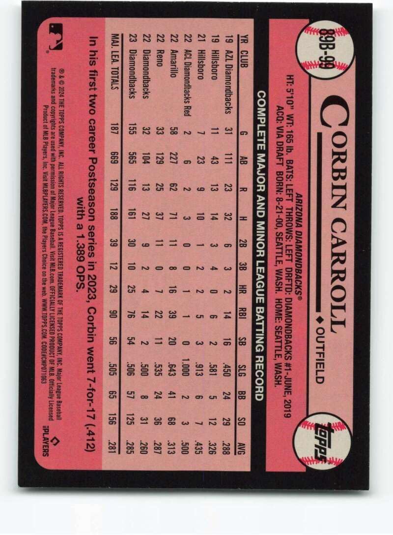 Amazon.com: Hall of Fame Sports Memorabilia 2024 Topps Series 1