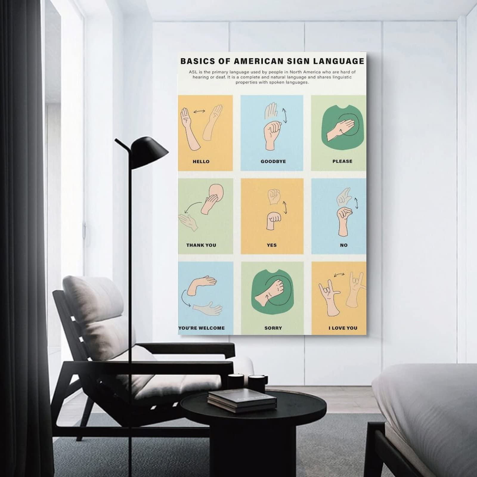 Amazon.com: AOMACA Asl Basics Poster Sign Language Education Poster for  ChildrenCanvas Painting Wall Art Poster for Bedroom Living Room  Decor20x30inch(50x75cm): Posters & Prints