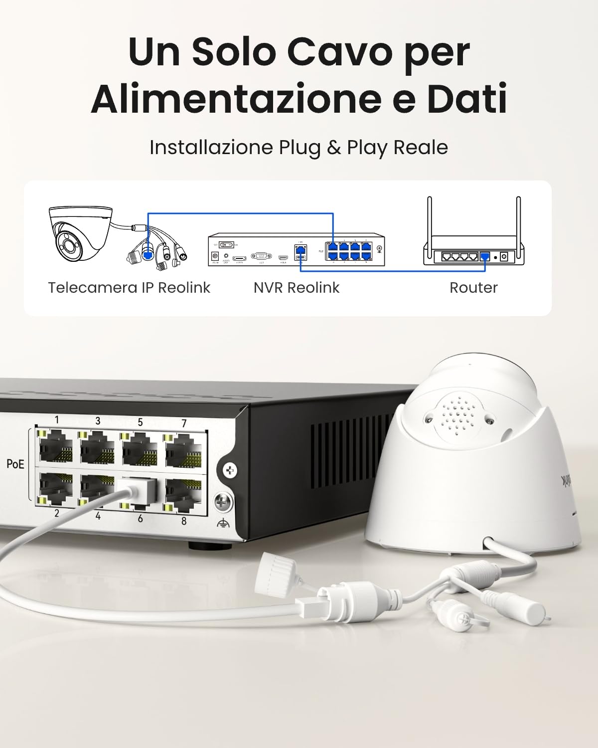 Reolink NVR PoE 8 Canali, Videoregistratore Cablato Supporta 16MP/12MP/4K/5MP/4MP, Accesso Locale e Remoto, Capacità Espandibile a 16TB, Videosorveglianza Registrazione 24/7, HDD non incluso, RLN8-410