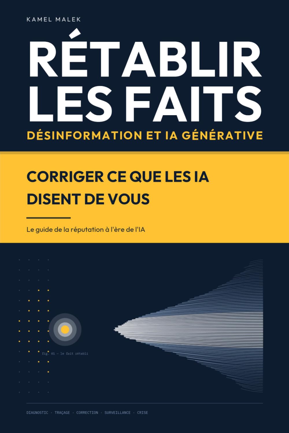 Rétablir les faits: Comprendre et combattre la désinformation dans les intelligences artificielles génératives
