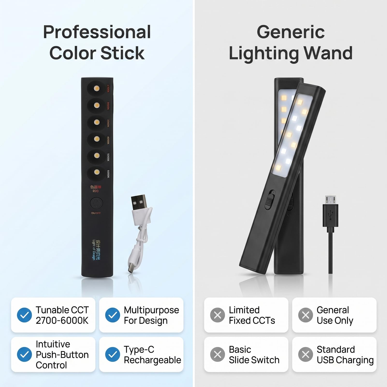 Bâton lumineux portatif de température de couleur de poche bâton de lumière vidéo de photographie professionnel rechargeable 2700K 6000K 6 modes bâton de lumière de