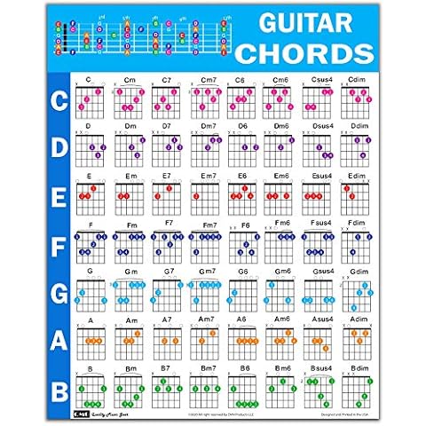 QMG Guitar Chord Poster (24"x30"), Educational Reference Guide for Beginners, 56 Color Coded Chords, printed on non-tearing vinyl paper Cover