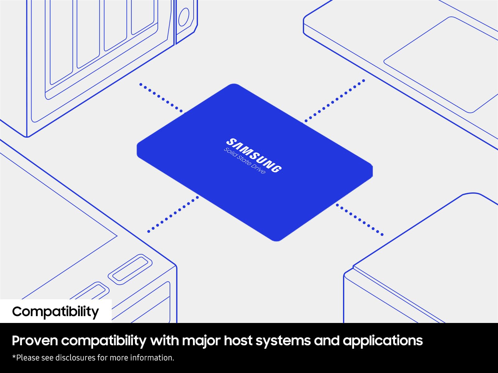 Samsung 870 EVO 1TB SATA 2.5インチ 内蔵型SSD
