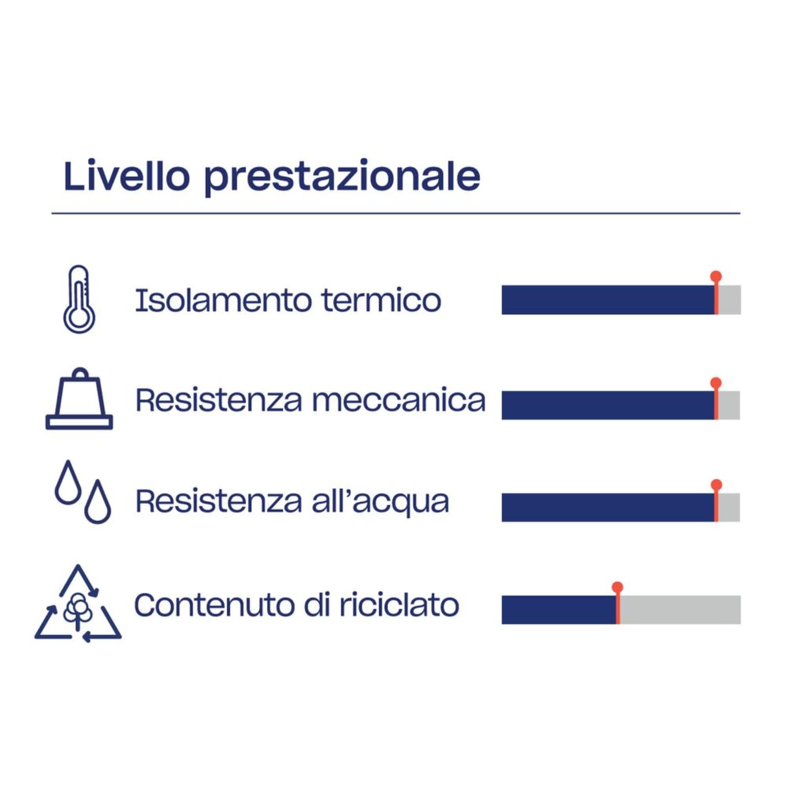 Pannelli XPS Polistirene con 4 Lati a Battente 125x60x10 cm, Isolamento Termico Pavimento Parete, Lastre Polistirolo Estruso Isolanti con Incastro, per Piscina, Coperture, Soffitto (10)