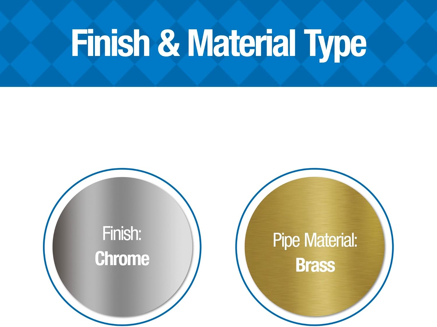 Dearborn® True Blue Bathwaste Rough-In Kits