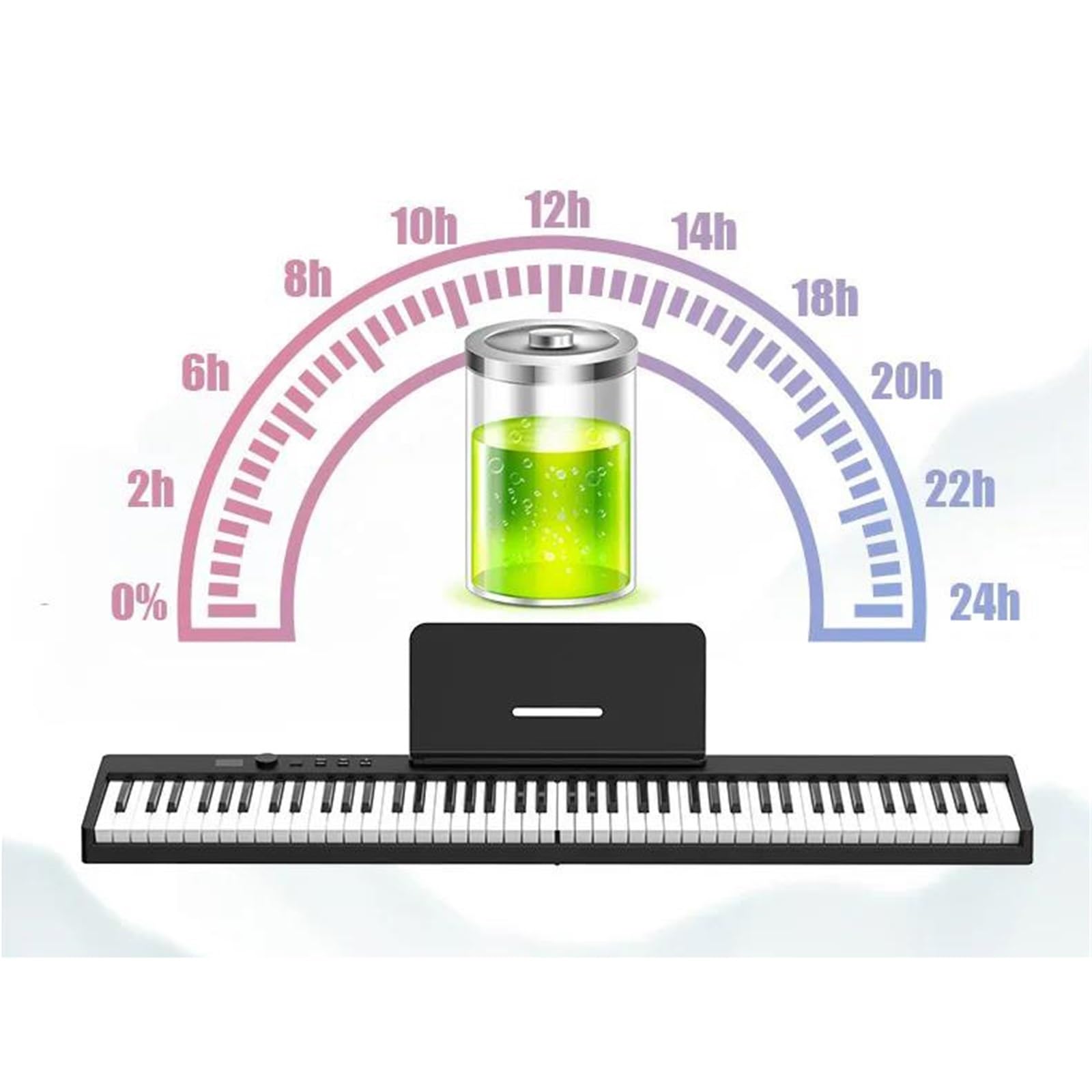 Pianino Elektroniczne 88 Klawiszy Elektroniczny Kontroler Pianina Dla Dorosłych Klawiatura Muzyczna Profesjonalna(Type5)
