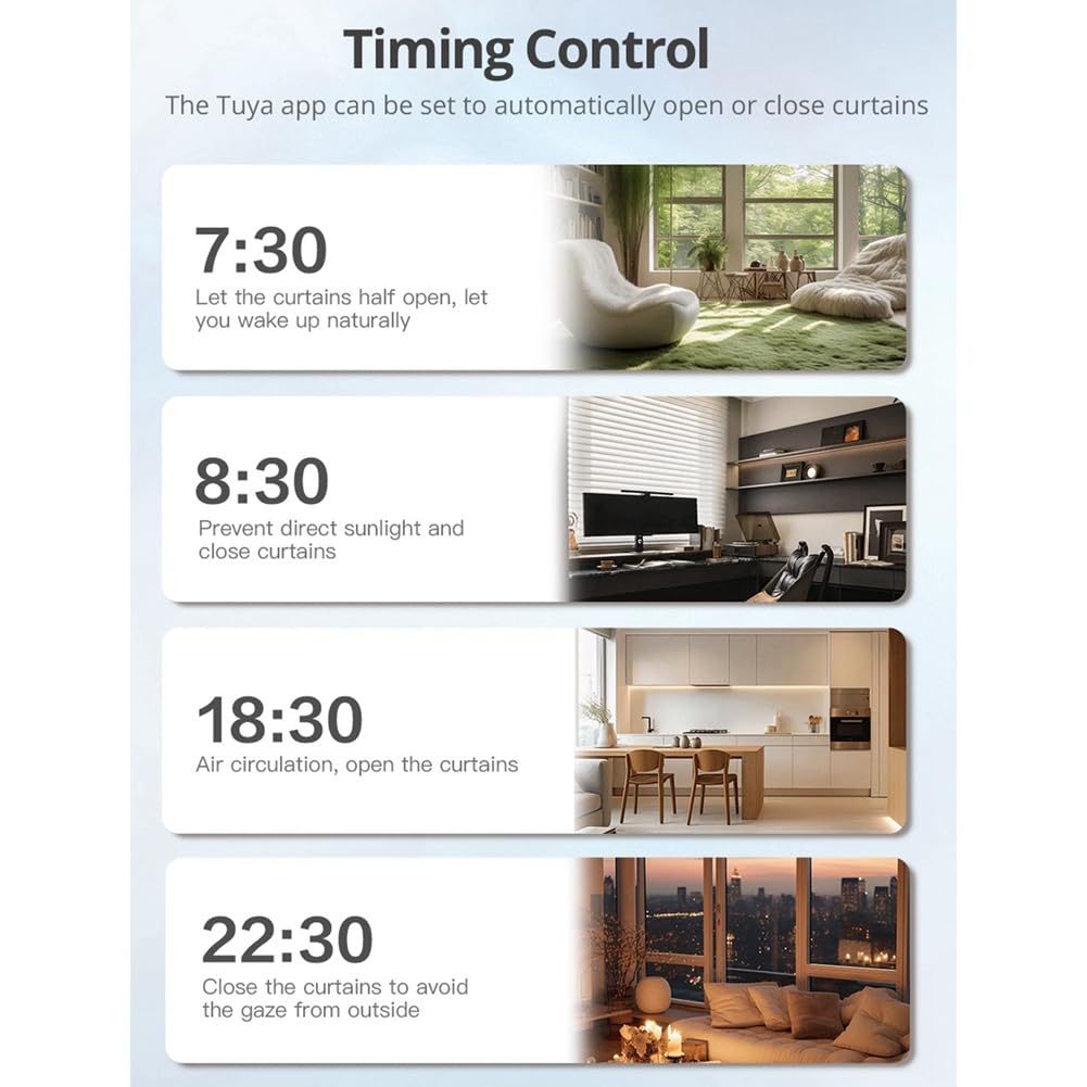 Motore per Tende A Rullo Smart WiFi con Attacco per Tubi da 17mm/20mm/25mm/28mm, Spina EU e R1
