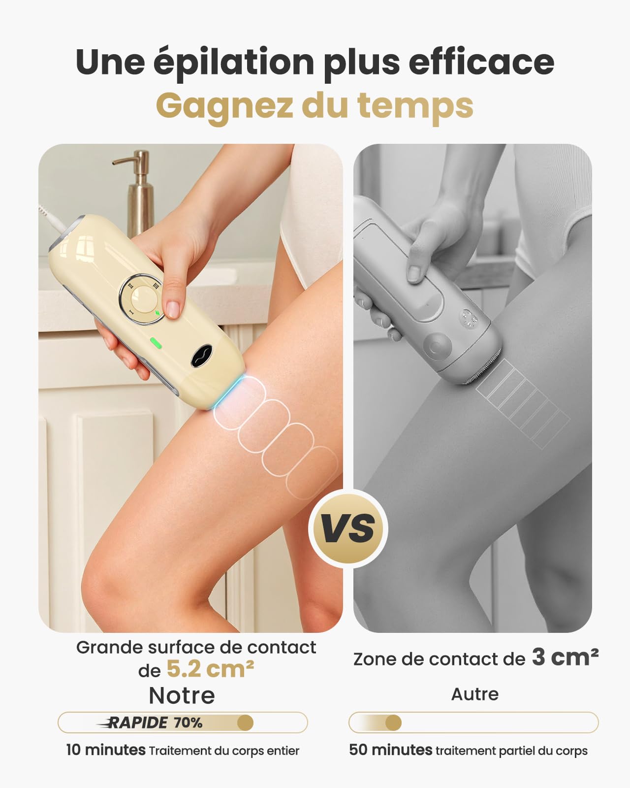 Haarlosy Épilateur Lumière Pulsée, 22J Épilateur Laser Définitif pour le Visage/Aisselles/Maillot, Appareil IPL Laser Hair Removal Épilation, Salon à Domicile