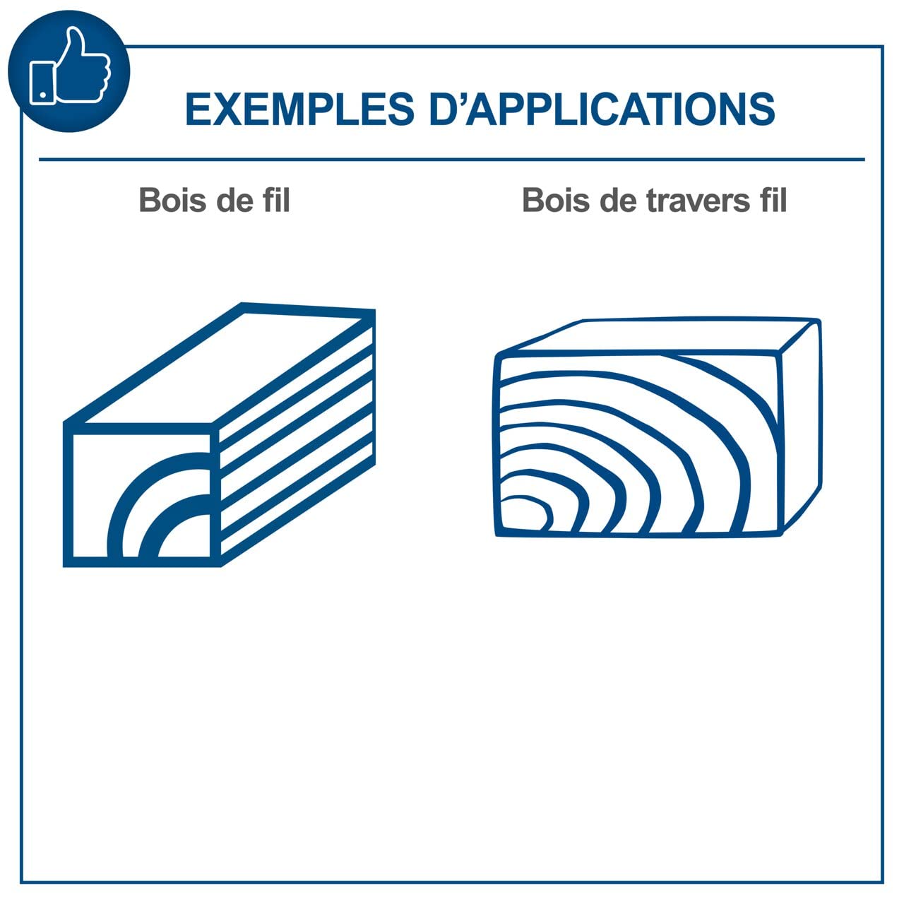 Scheppach Tour à Bois DM1100T | 4 Vitesses | Puissance 400W | Pièces jusqu'à 1000mm de Long/Ø 350mm | Entraînement Muni d'une Pointe au Pas M18 équipée de 4 ergots | Hauteur de Banc de 175 mm