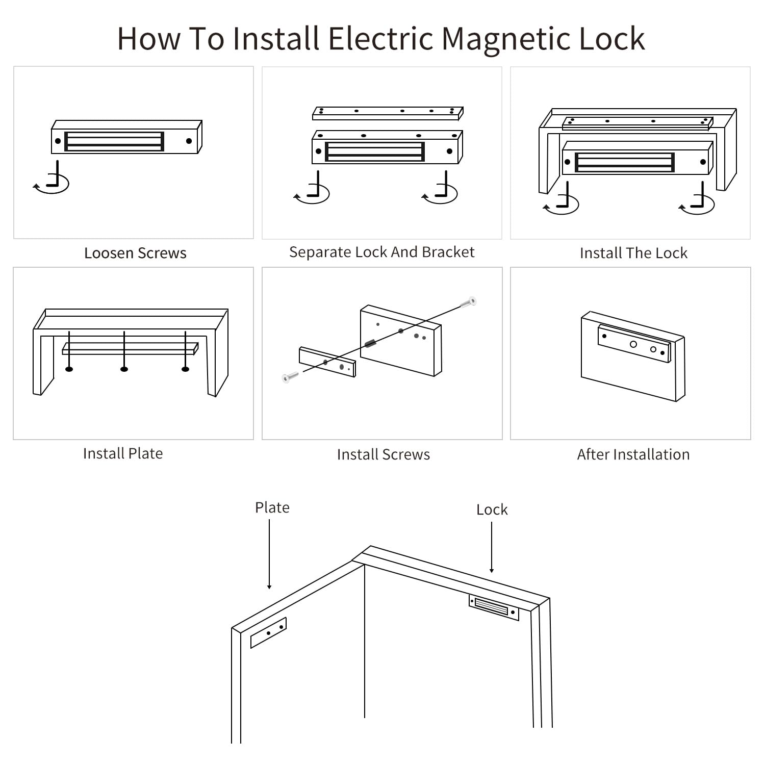 Mag Lock 500KG / 1200LB di Holdings Force elettromagnetico commerciale serratura 12 V, indicatore LED quando chiuso opzioni NO/NC, per sistema di controllo accessi con staffe L & Z
