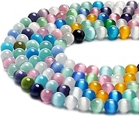 Vista 4 de Cuentas de Ojo de Gato Negro, Redondas de 6 mm, Piedras Preciosas Semipreciosas Sueltas para Fabricación de Joyas (63-66 piezas/cadena)