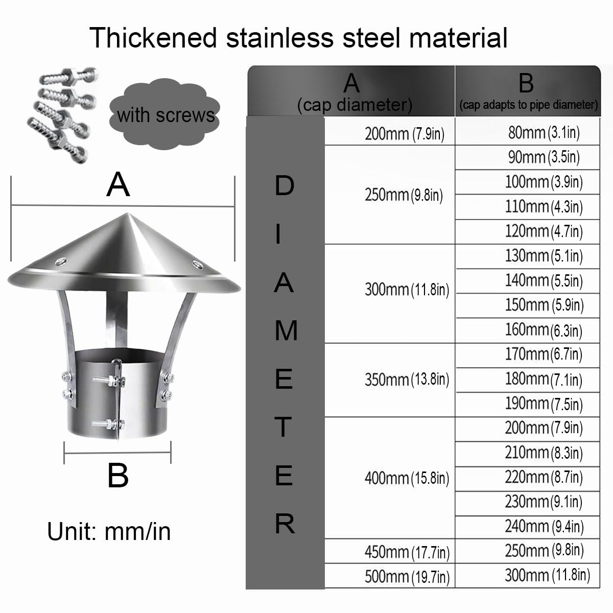 3.1/3.9/5.9/7.9/9.8in Acciaio Inox Cappello per Camino Bolt-On Copertura per Camino Adjustable Fascetta Universal Cappuccio da Tetto per sfiati Cono Top Cappello per Camino(200mm/7.9")
