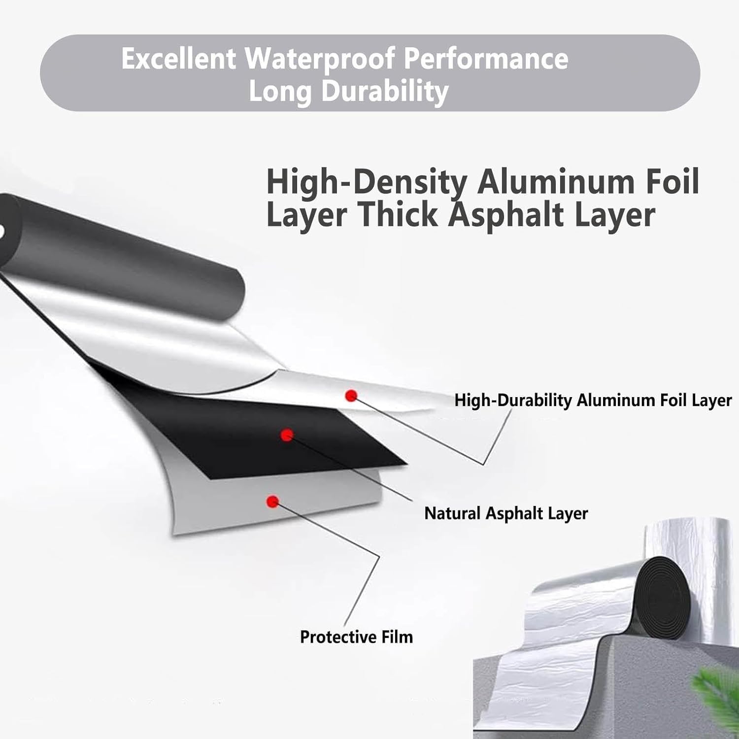 Thickened Waterproof Bitumen Membrane Tape, Easy-to-Use Waterproof Repair and Sealing Tape, Super Strong Adhesion Roofing Tapes, Suitable for Doors, Roofs, and Windows. 10m(32.8ft)*1m(3.3ft)