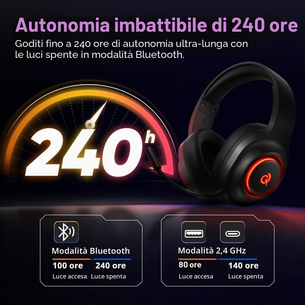 QCY Cuffie Gaming per PC/PS5/PS4/Switch, HEROAD V200 Cuffie over ear, USB-C, Batteria da 240 ore, Audio Surrounqchd 7.1, 2,4GHz Cuffie Wireless per multipiattaforma, Bluetooth 6.0