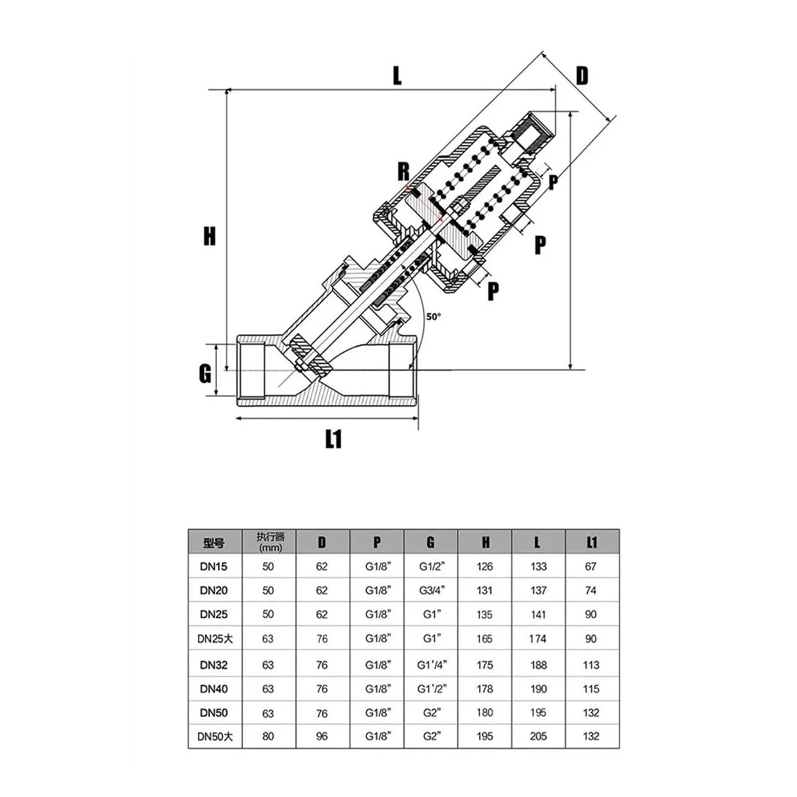 Vanne à siège incliné Commande pneumatique en Acier Inoxydable 304/316, Forme de Y, Femelle, BS/P/TSS304 1/4", 3/8", 1/2", 3/4", 1" -2"(-B-Double Acting)