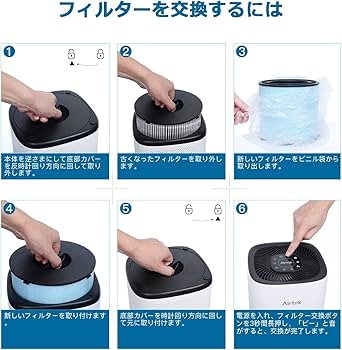 Amazon.co.jp: AIRTOK 空気清浄機 30畳 花粉対策 5重除菌 集じん