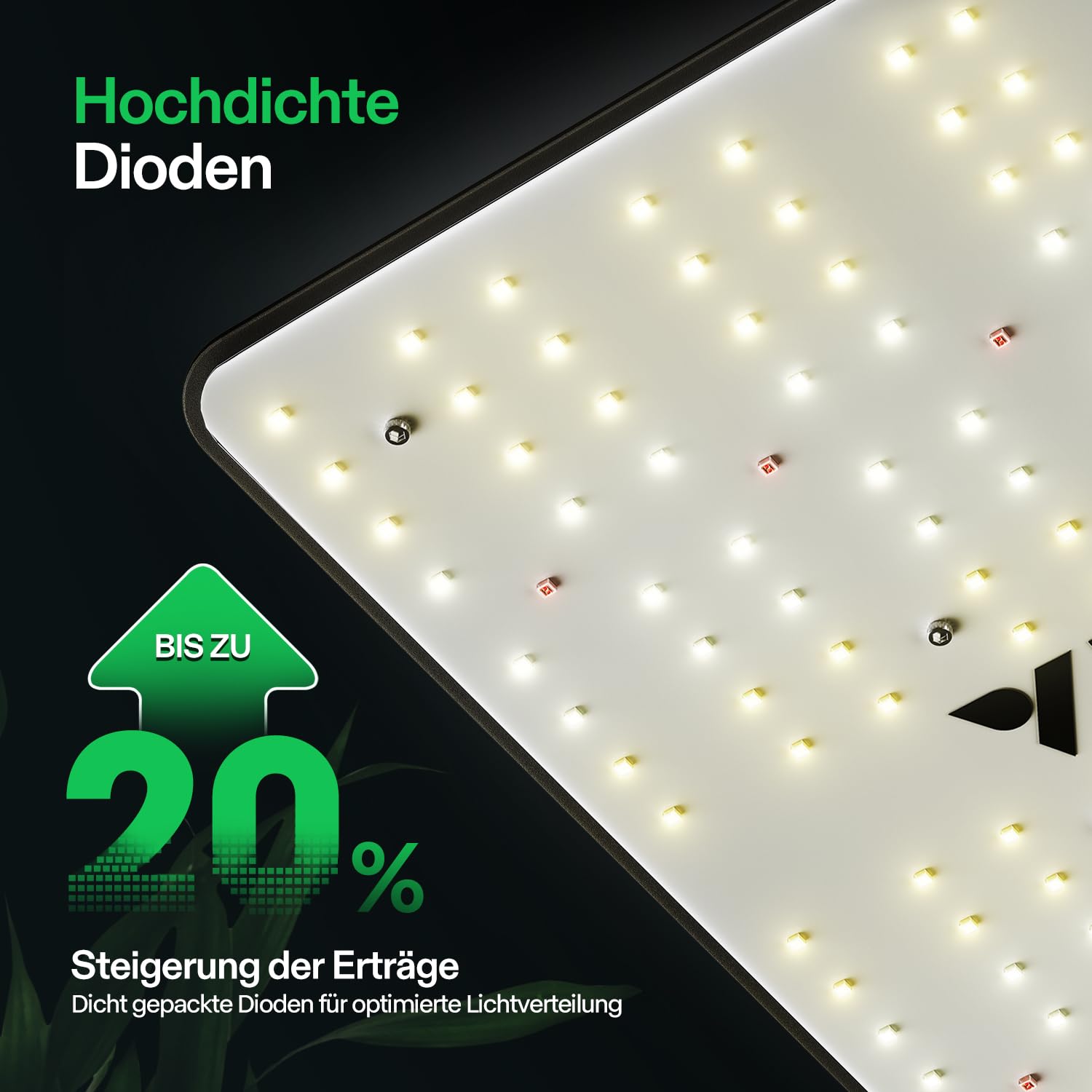 VIVOSUN 100W Pflanzenlampe LED Vollspektrum Dimmbar und IP65 | VS1000 Grow Lampe 2,75 µmol/J für Sämling, Gemüse und Blüte, geeignet für 60x60cm/90x90 cm Growzelt