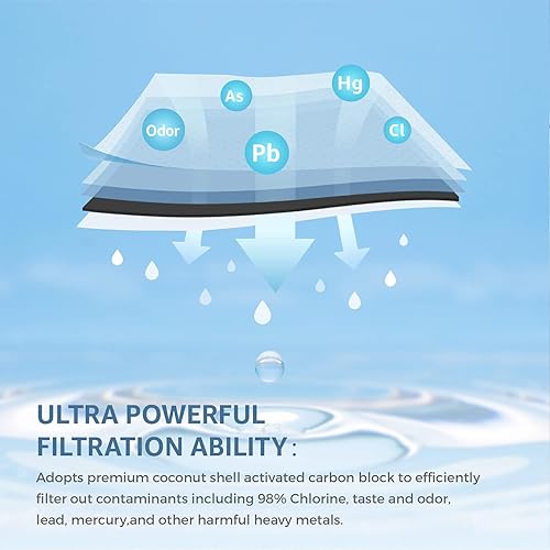 Miniatura 5 de EDR3RXD1 - Filtro de agua de repuesto, compatible con 4396841, filtro 3, 4396710, Kenmore 46-9083, 46-9030 filtro de agua para refrigerador, 1