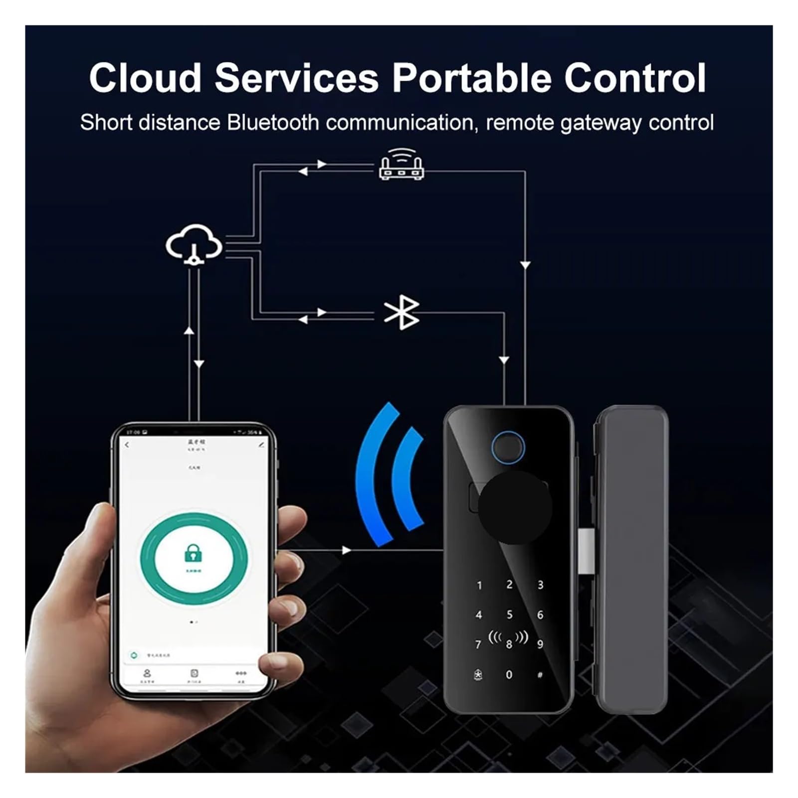 Serratura intelligente Tuya for porta in vetro senza telaio Cerraduras Inteligente Para Puertas Blocco con impronta digitale, Maggiore sicurezza(Single door)