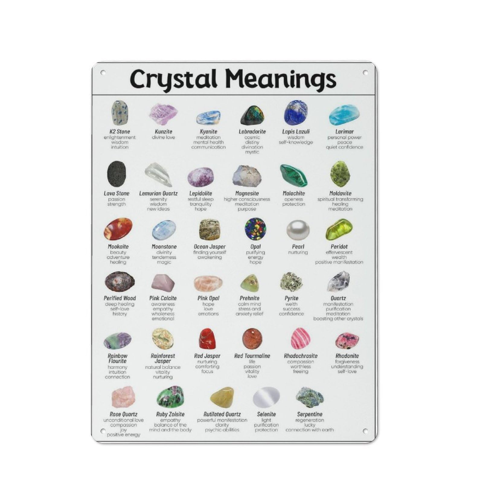 Acdoet Tin-14 Rustic Metal Tin Sign Crystal Meanings Colorful Stones Chart Mineralogie Science Wall Art Wall Decor Types Of Gems Art Prints Specimens Artwork Mineral For Home Office Classroom Poster 12X16 Inch