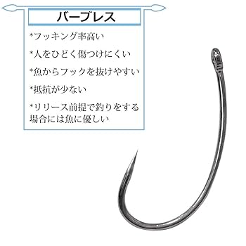 マス、アユ用ミノー&バーブレスフックセット マス、アユ用ミノー&バーブレスフックセット Amazon | 【PB