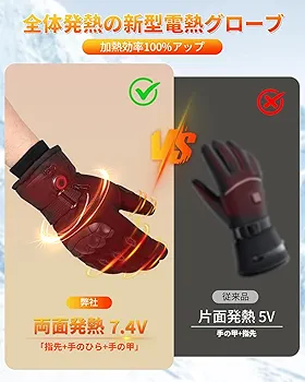 電熱グローブ、電熱ソックス、電熱インソール　3点セット Amazon.co.jp: [AIOVN] 電熱ソックス 専用バッテリー 6000mAh 大