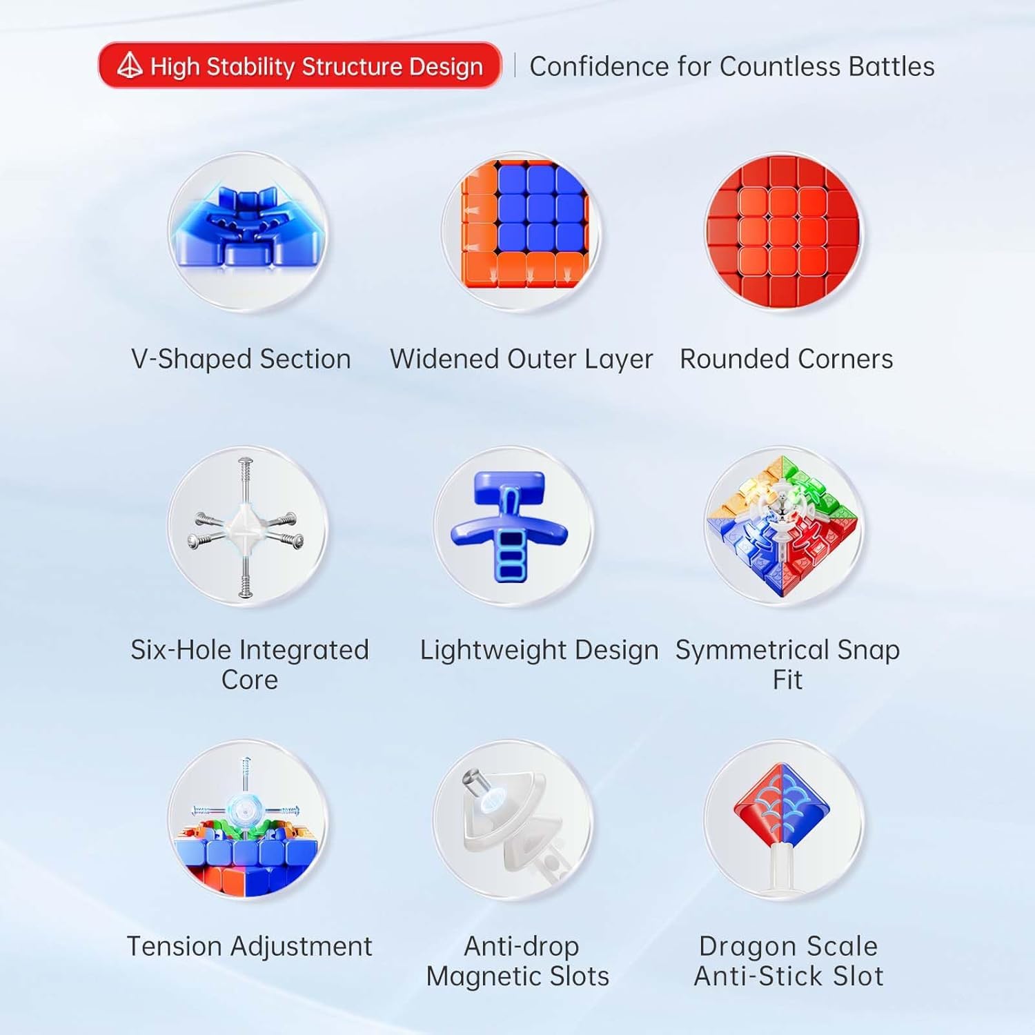 Moyu Cubo Magico 5x5 Aochuang V6 Magnetico Master Cube 5x5x5 Puzzle Stickerless, 96 Magneti, Design Anti-Stick Elasticità Regolabile (Versione Single-Track)