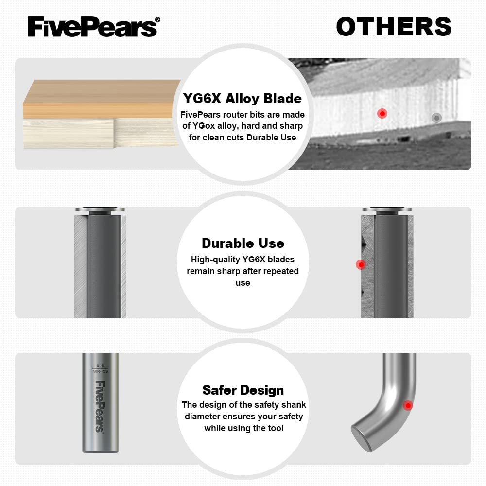 Snapklik.com : FivePears Flush Trim Router Bits 1/2 Inch Shank, 1-1/2 ...