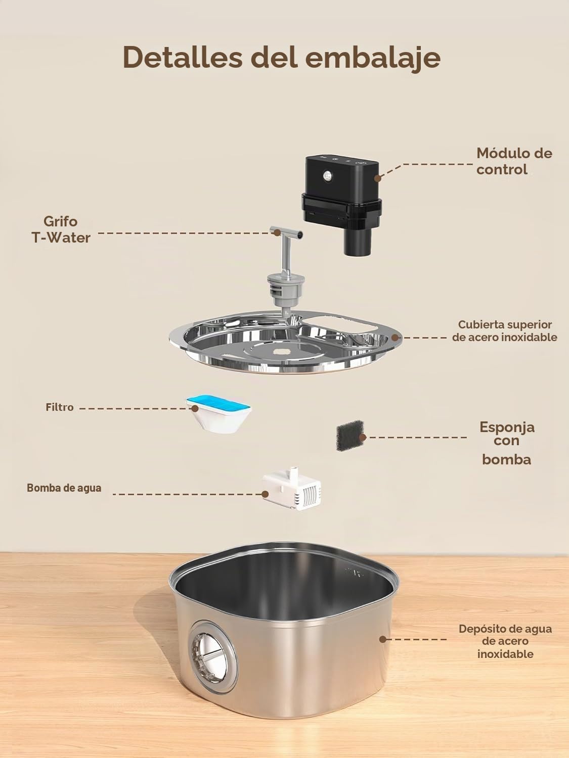 Fuente para Gatos de Acero Inoxidable con 3 Modos de Funcionamiento: Fuente inalámbrica de 3,2 L para Gatos, Bomba ultrasilenciosa y diseño de Boquilla Doble, con 3 Juegos de filtros