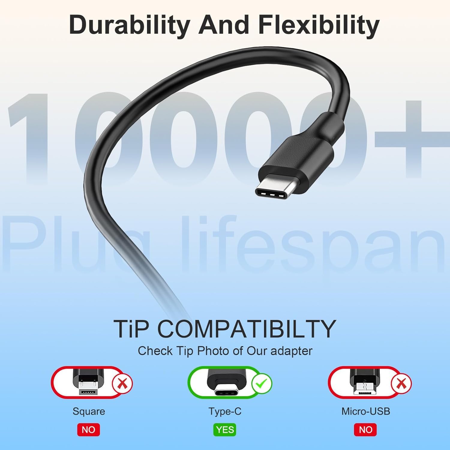 65W USB C Laptop Charger for Lenovo ThinkPad - Buy Now! -4 65W USB C Laptop Charger for Lenovo ThinkPad - Buy Now! -4