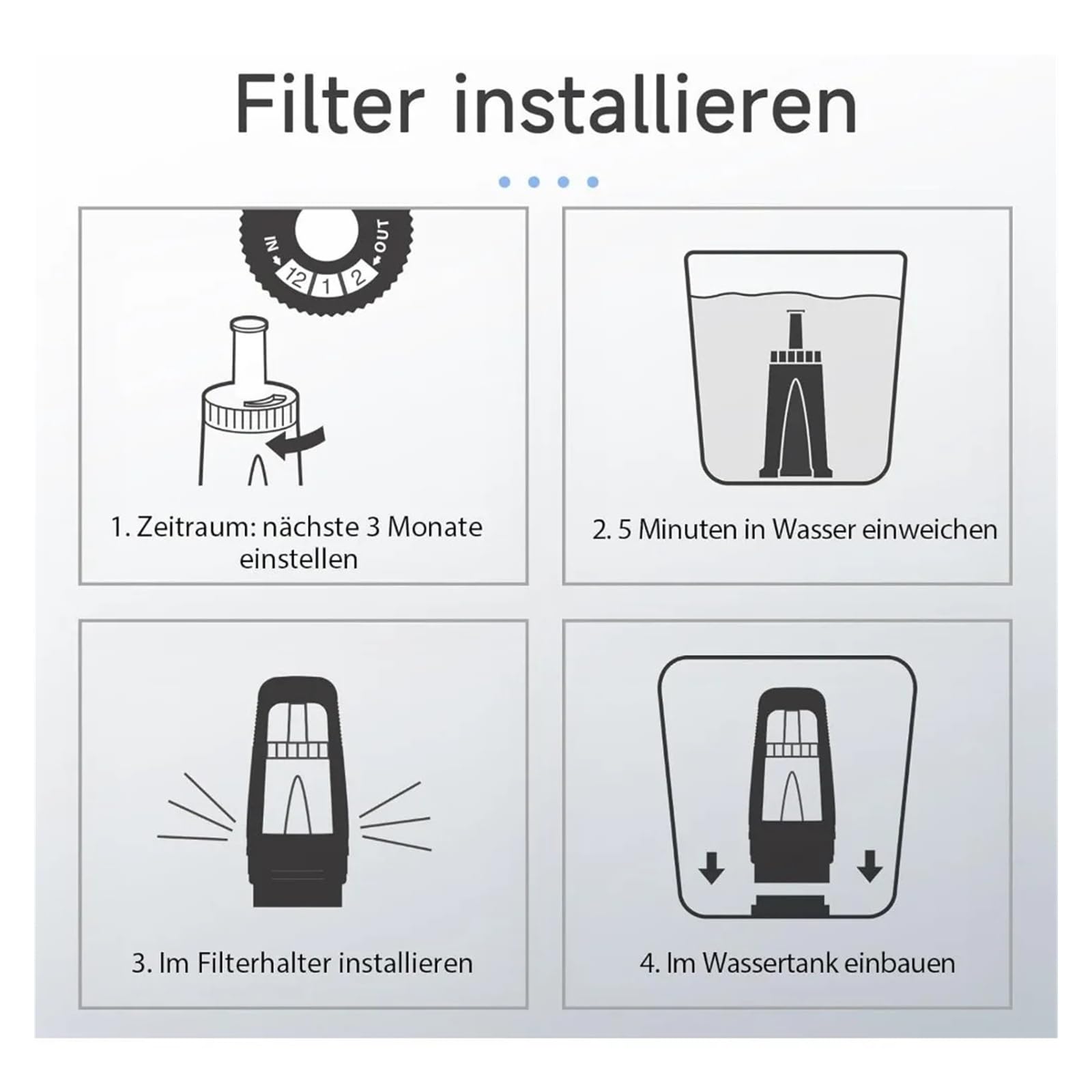 Cartouches De Filtre À Eau De Remplacement, Compatibles Avec Les Machines À Café Sage Et Les Machines À Expresso BES810, SES870, SES875, SES876, SES878, SES880, SES881(4pcs)