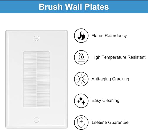 Miniatura 5 de Iwillink Placa de pared de cepillo paquete de 5 inserto de paso de cable para cables correa de acceso de cable de una sola banda enchufe de pared