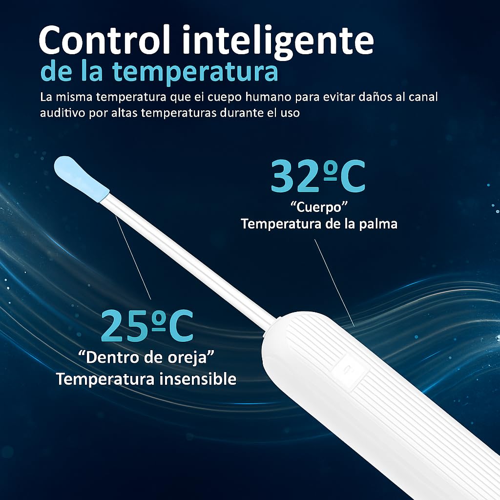 Kit de Eliminación de cera con 6 cucharas para oídos. Set de 7 piezas con cámara y luz. Herramienta para eliminar la cera. 6 accesorios de estuche de silicona. Limpieza de oídos segura