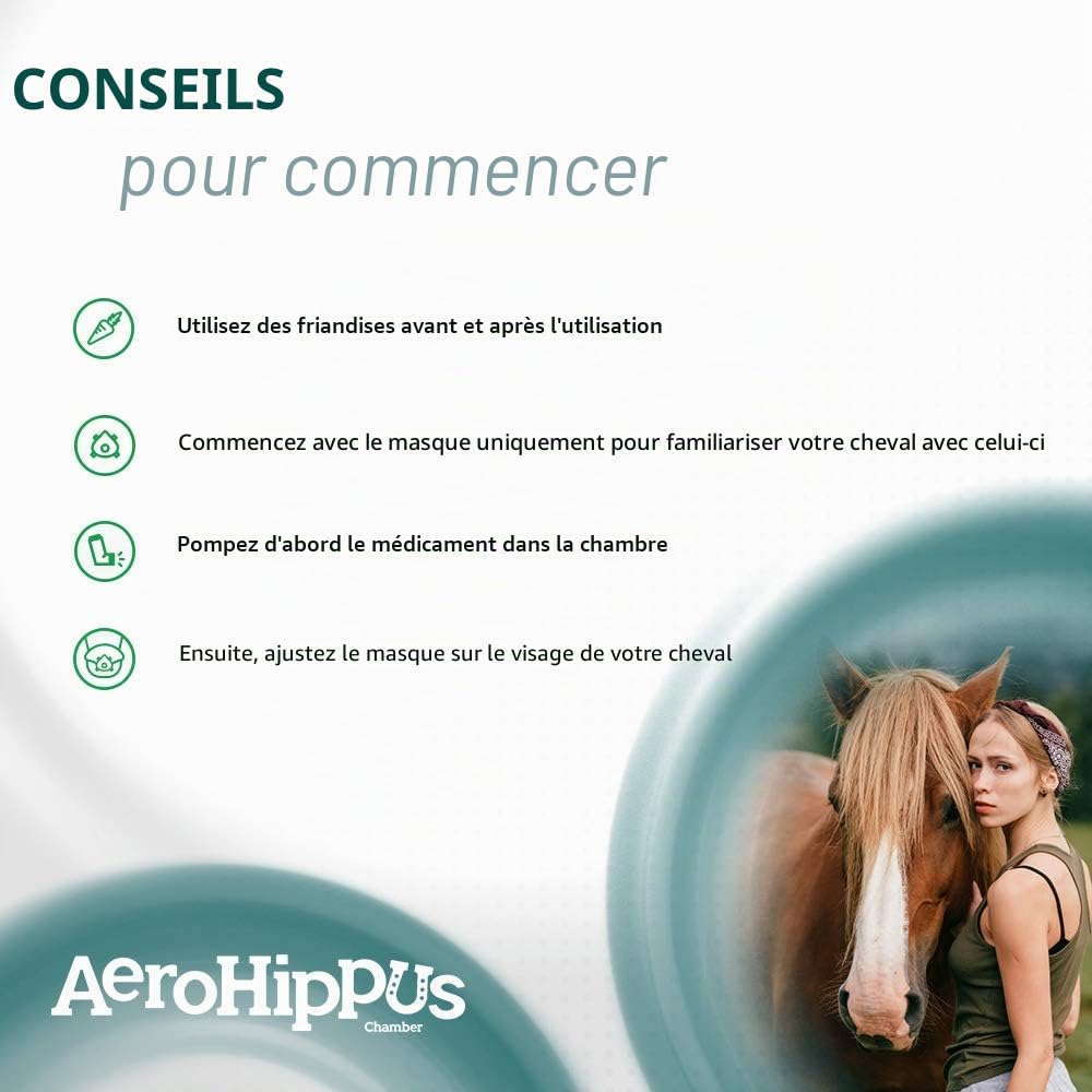 AeroHippus Chambre d'aérosol équine avec inhalateur Flow-Vu IFI pour Cheval pour Maladies respiratoires