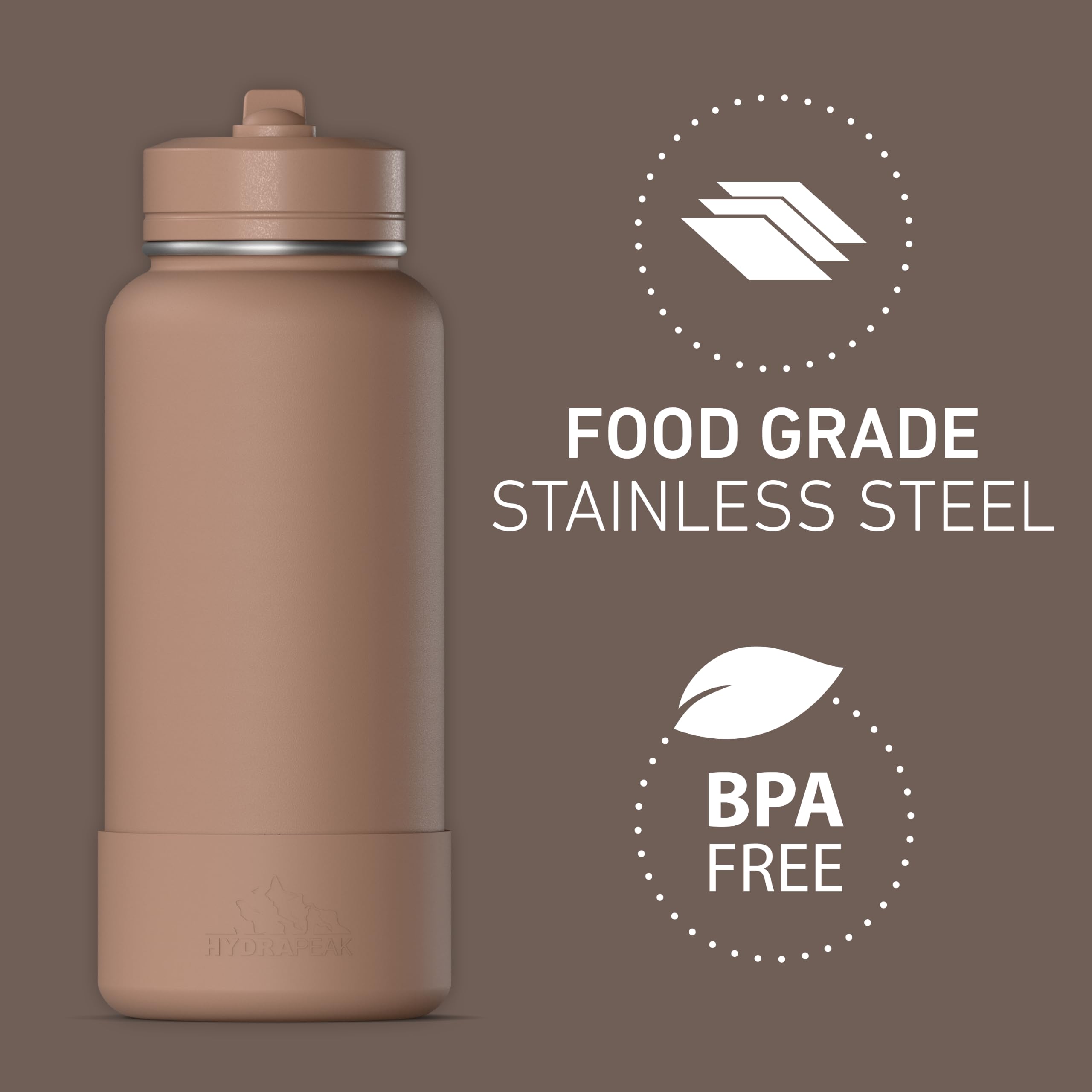 Amazon.com: Hydrapeak 32oz Sport Insulated Water Bottle with Straw
