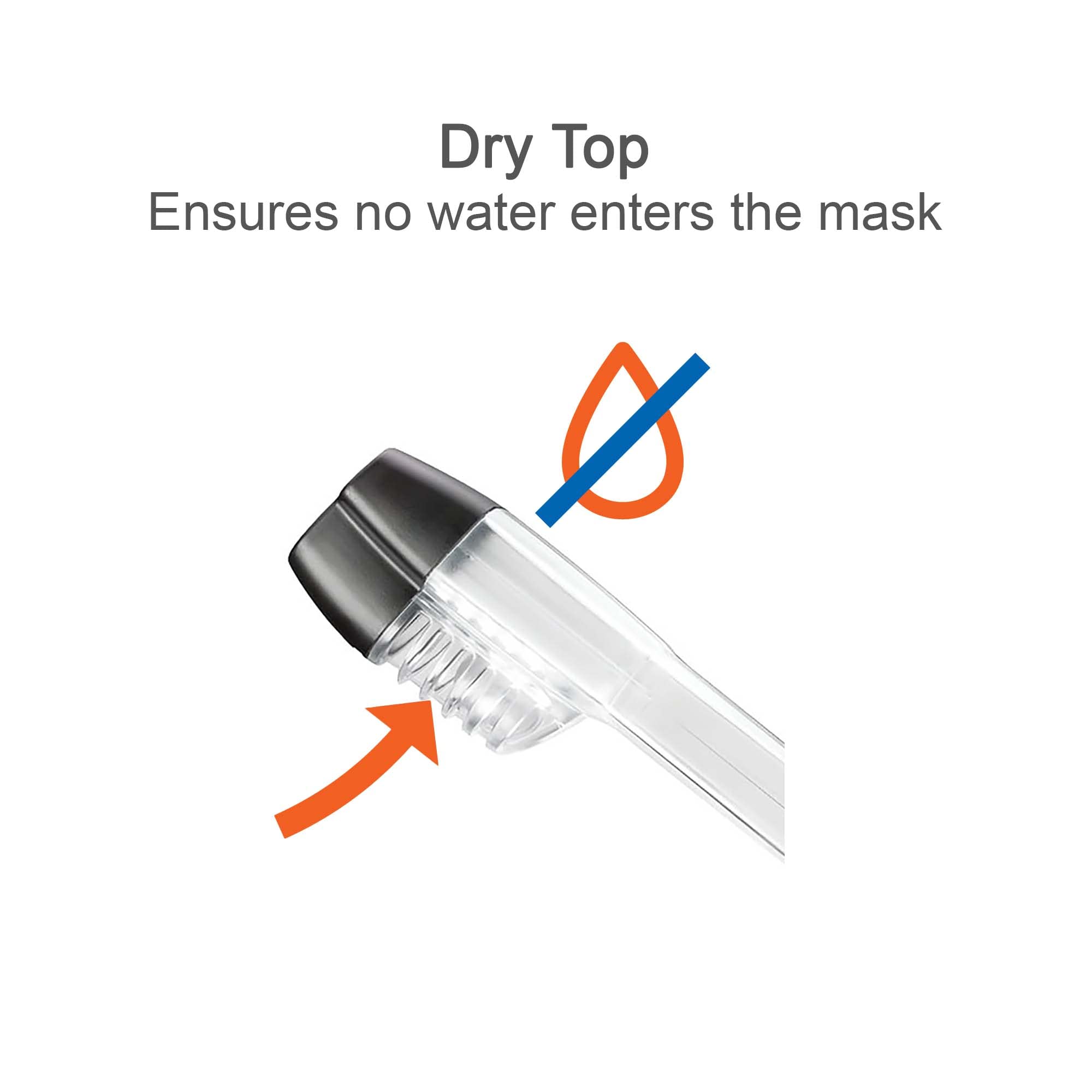 TUSA - Máscara de snorkel de cara completa