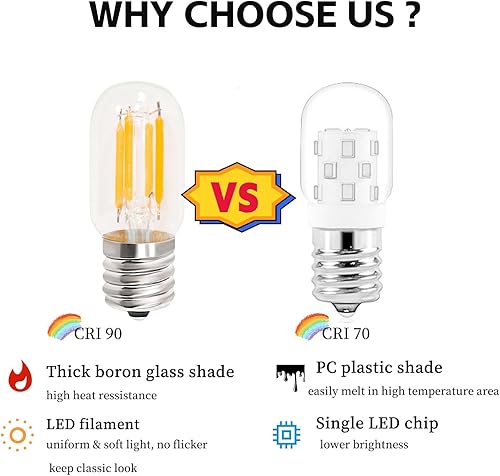 Miniatura 7 de Bombillas de microondas debajo del capó 125 V 40 W equivalentes a bombilla de microondas Whirlpool 8206232a 4W bombilla LED para electrodomésticos