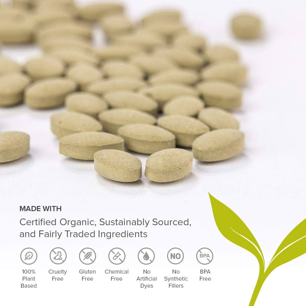 Accutane Price At Clicks