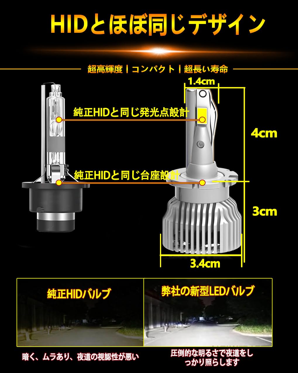 WENLE(ウエンレ)  D2S/D2R共用 LEDヘッドライト LEDバルブ 新車検対応 光軸調整可能 キャンセラー内蔵 ホワイト6500K 35Wの純正HID交換用 LED化 バルブ Amazon | WENLE 新規 HIDを超えるLED ! D2S D2R共用 LEDヘッドライト
