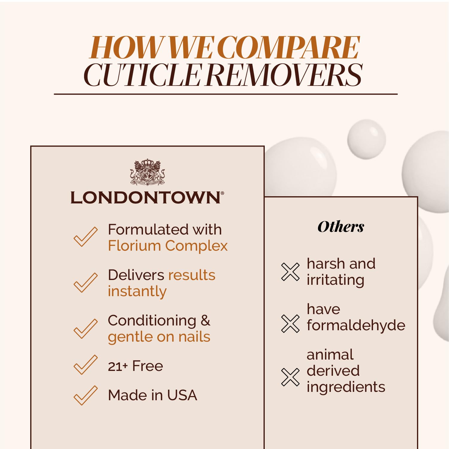 Londontown Kur Fresh Glow Cuticle Remover Quitar Cutículas 12ml