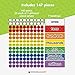 Dowling Magnets Magnetic Place Value Disks & Headings (Grades 3–6): Ones, Tens, Hundreds, Thousands, Ten Thousands, Hundred Thousands, Millions. Magnetic Place Value Manipulatives. Item 732162