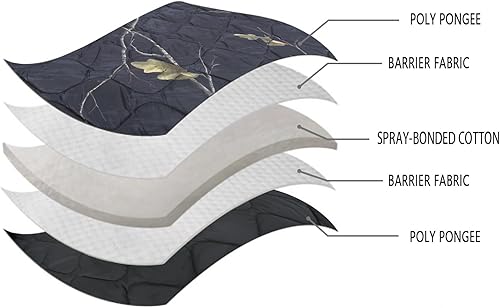 Vista 52 de LOOGU Manta de camuflaje con aislamiento impermeable para acampar al aire libre, senderismo, caza, supervivencia, mochilero, picnic Alpha Green