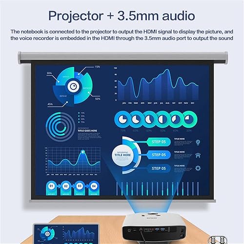 Miniatura 7 de 3 0.197 in óptico 5 1ch dvi a hdmi insertador de audio embedder adaptador convertidor mezclador de audio 2 entrada hdmi 2.0 audio vídeo sintetizador