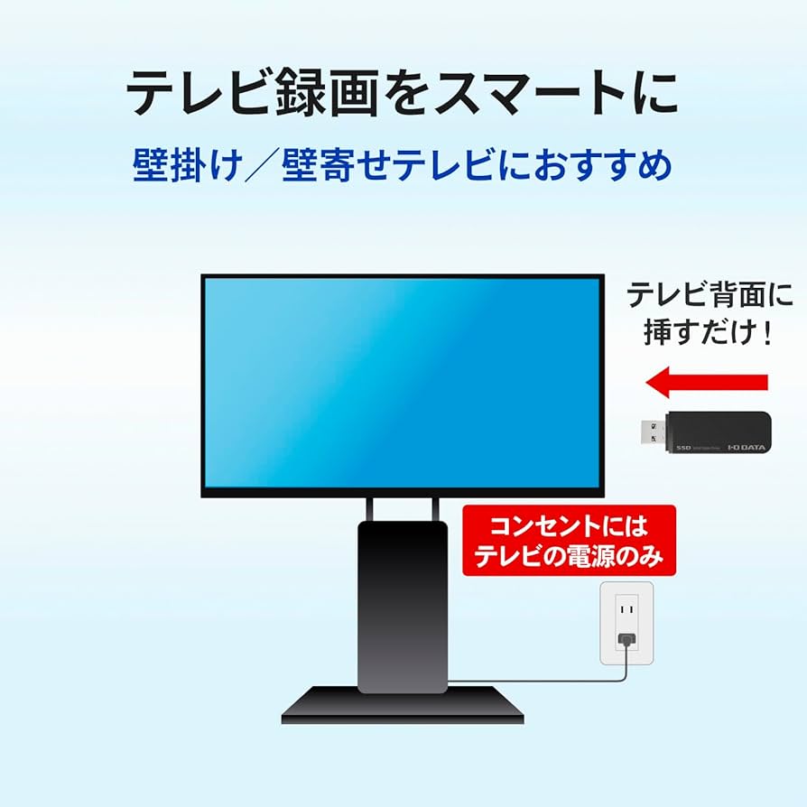 Amazon.co.jp: IODATA SSPK-UT2 Stick SSD, 2 TB, Compatible with TV