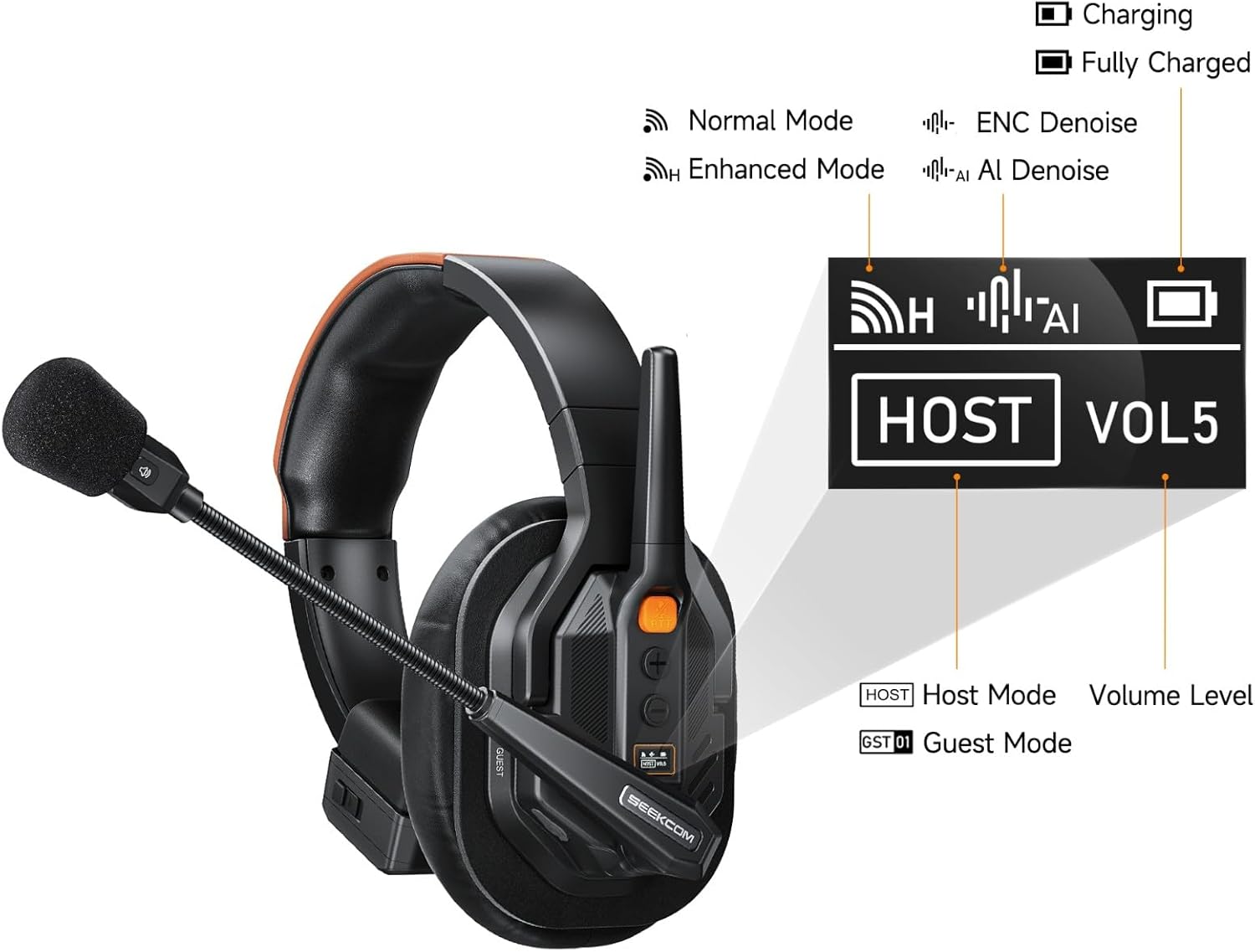 COMICA Seekcom S1 2-Users 2.4GHz Full Duplex Wireless Intercom Headset System 1300ft Team Communication AI/ENC Cancellation with PPT Mute IPX3 Waterproof for Film TV Shooting,Competition Events etc.