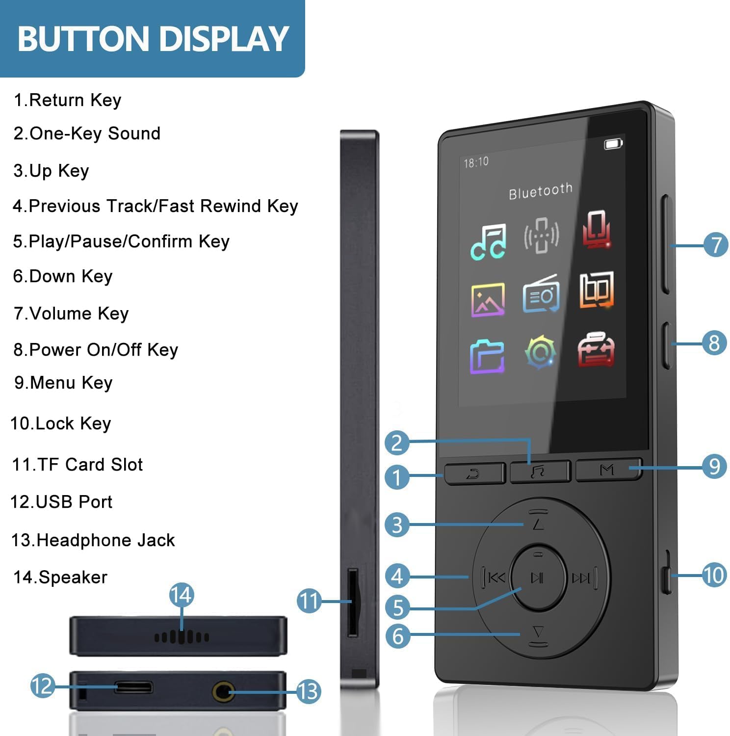 64GB MP3 Player with Bluetooth 5.3, Music Player with HiFi Sound for Sports Runners, 2.4" Screen MP3 Player Built in HD Speaker Voice Recorder FM Radio E-Book, Expanded Up to 128GB, Earphone Included 6 61hmXPLJaWL. AC SL1500