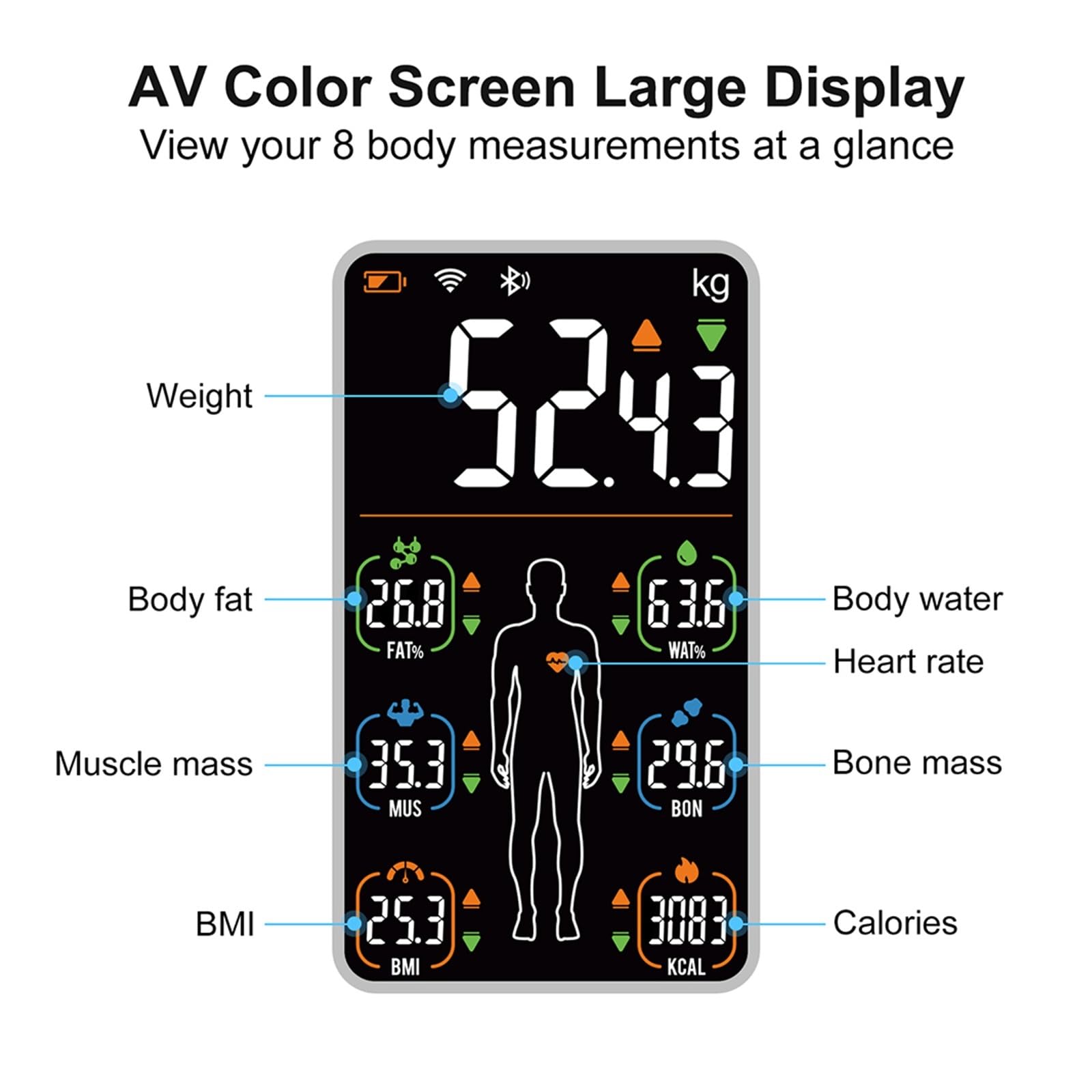 Báscula Digital De Peso Corporal Con Pantalla For Grasa BMI Baño Bluetooth Inteligente Preciso FáCil De Leer
