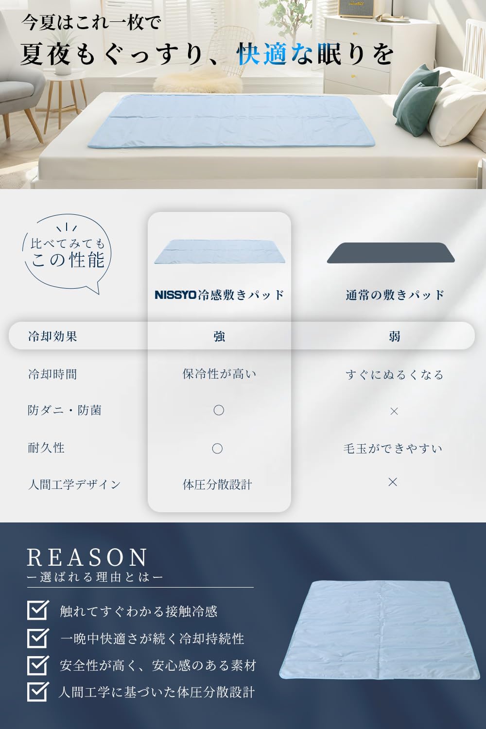 Amazon｜NISSYO 冷感ジェルマット【日本正規品】 ひんやりマット 冷感
