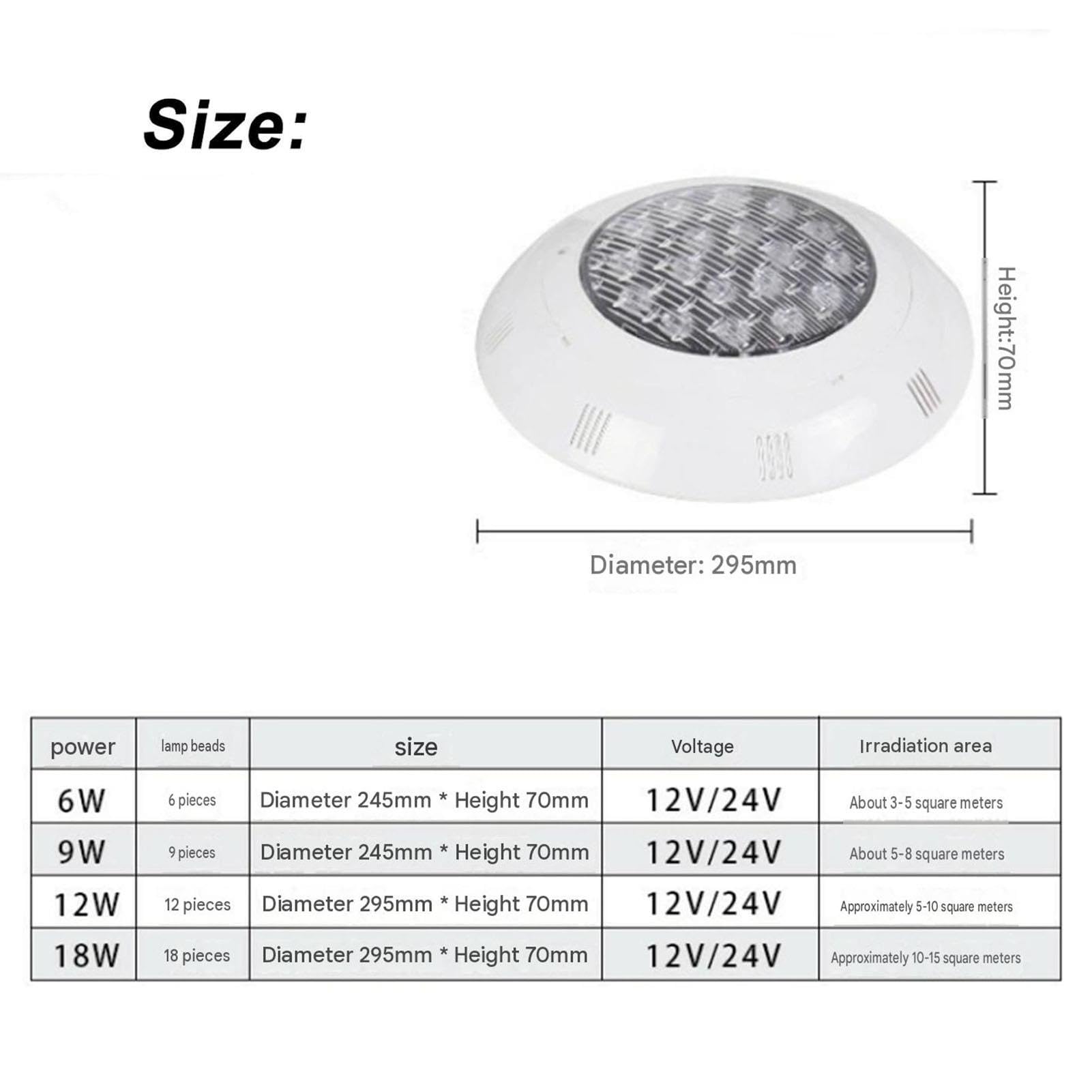 Faretto LED da Incasso per Piscina, Luce Subacquea LED RGB Multicolore 12V Impermeabile IP68 con Telecomando, Lampada Sommergibile per Laghetti, Illuminazione Piscine(RGB,15w)